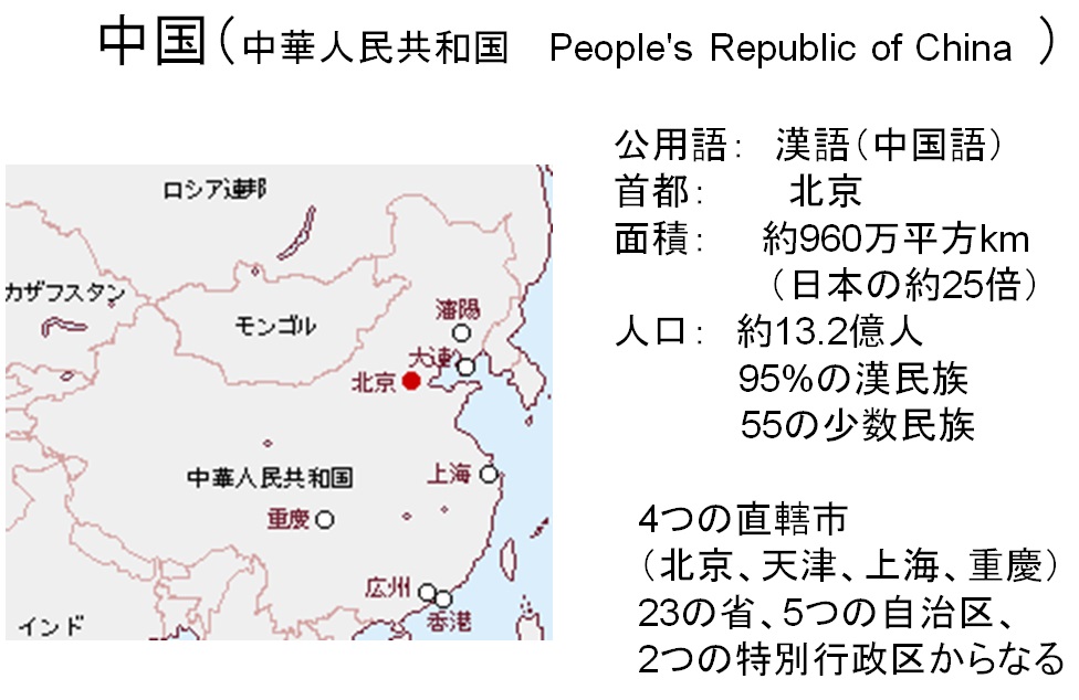 中国（People's Republic of China）